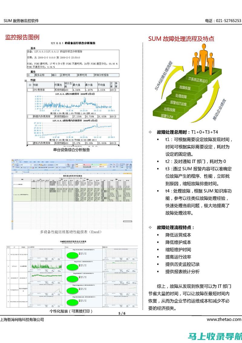 全方位优化你的网站：运用SEO综合查询提高在线可见度和流量